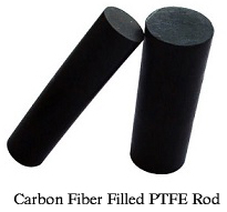 Benefits fan PTFE rod